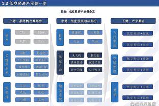 雷电竞官方地址截图2